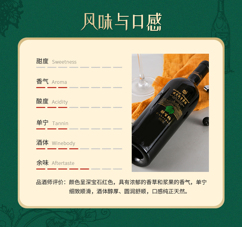 解百納詳情_07